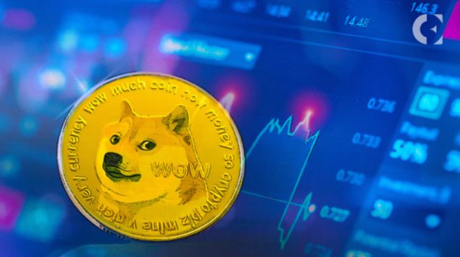 狗币的今日价格(狗币的今日价格美元是多少)