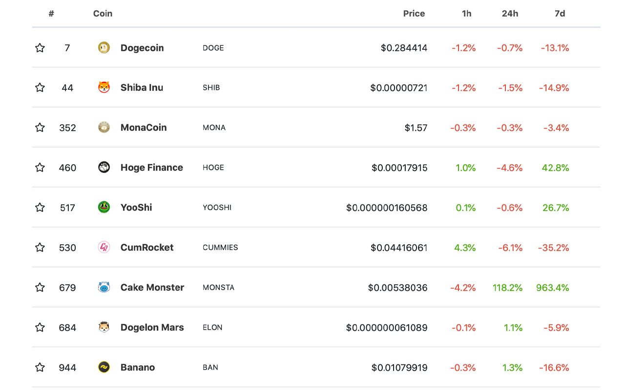 SHIB价格(shib价格走势图)