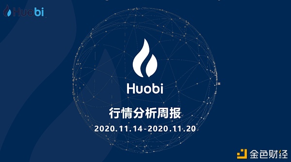 火币pvt行情(火币交易平台官网)