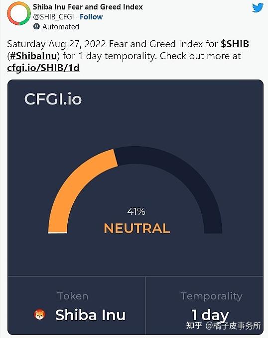 SHIB价格(shib价格预测)