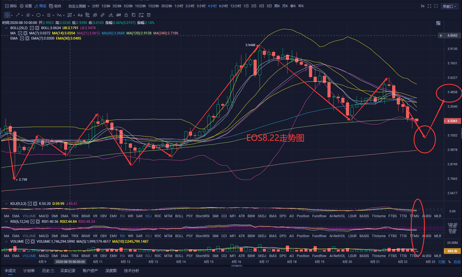 币久(币久交易所)