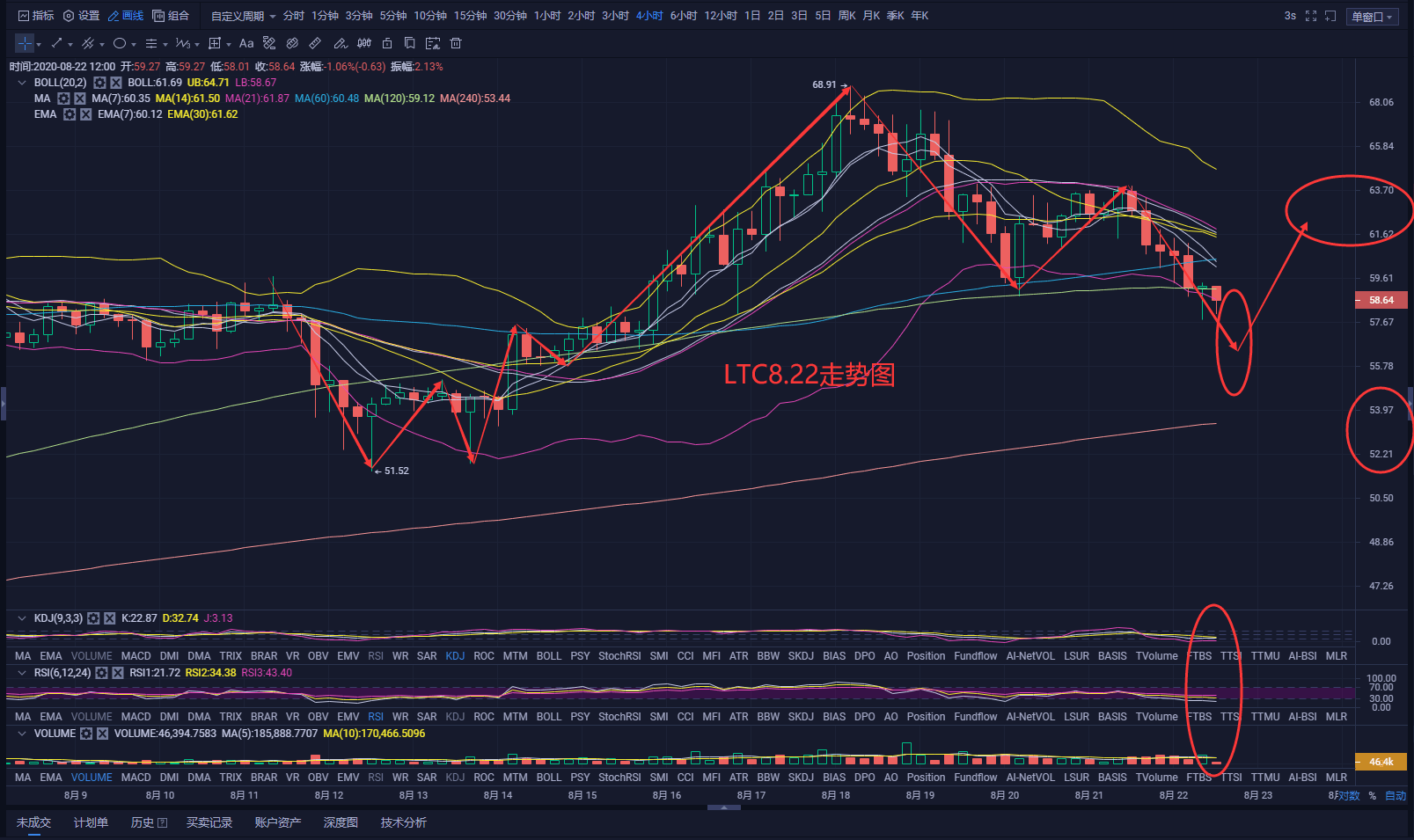 币久(币久平台倒闭了吗)