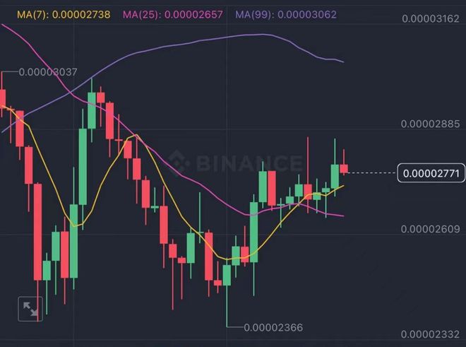 SHIB最新消息(shinee最新消息动态)