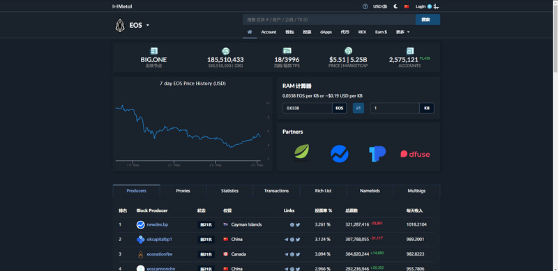 以太坊浏览器(以太坊浏览器查询数字货币)
