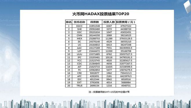 包含火币网行情怎么停了的词条