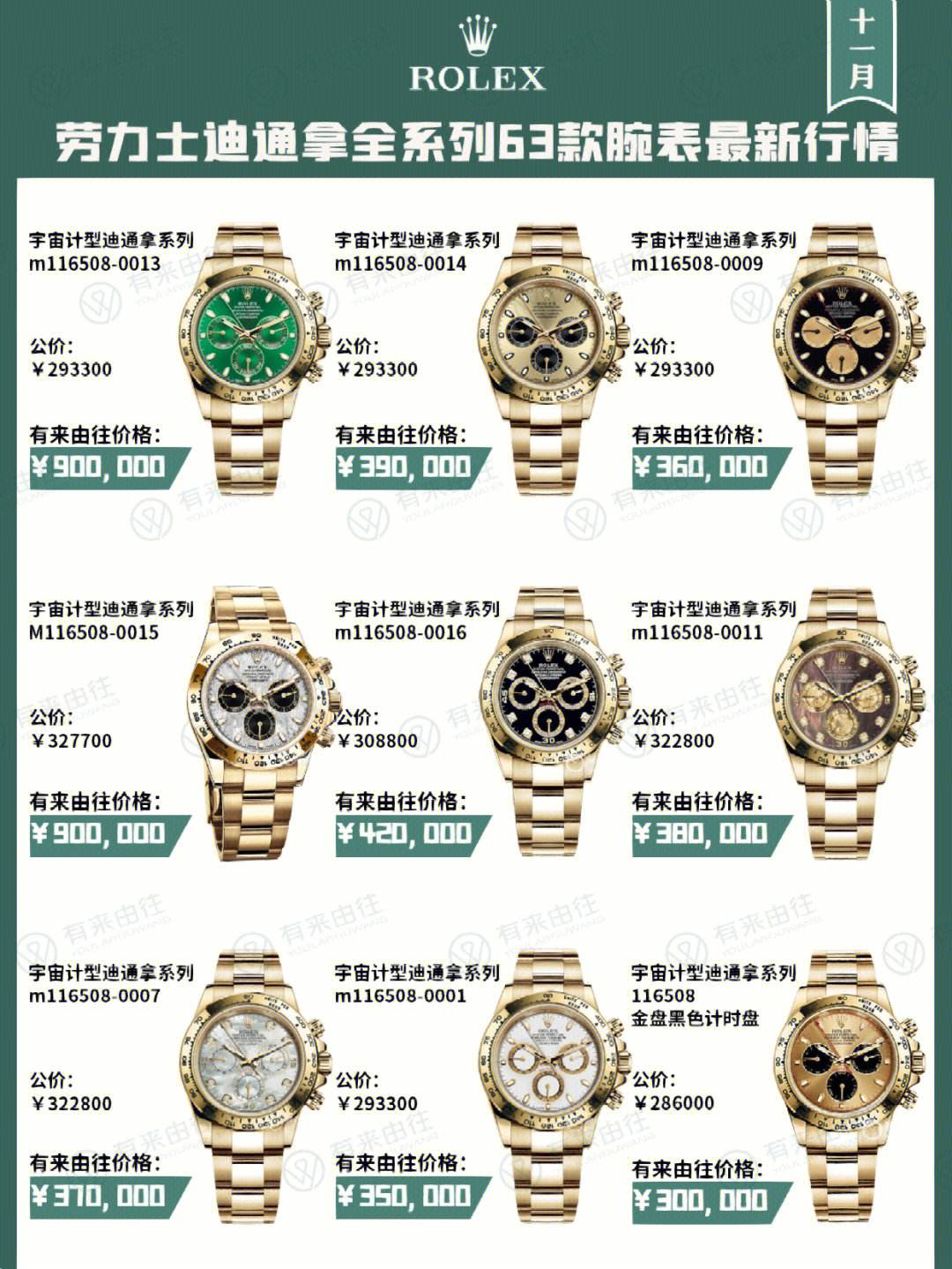 优选火币行情通的简单介绍