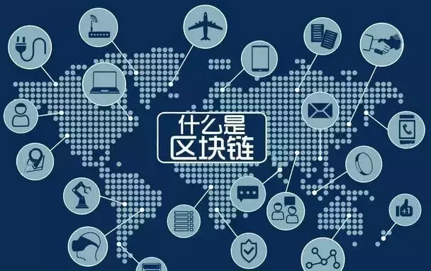 区块链(区块链dapp开发)