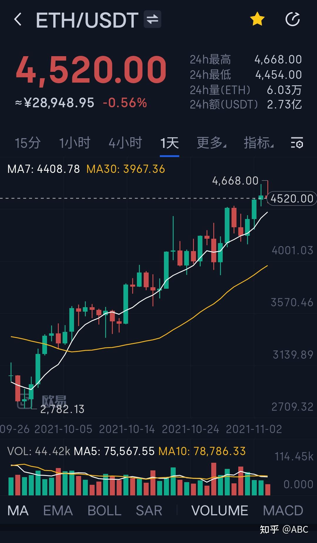 SHIB价格今日行情(shib价格今日行情实时)