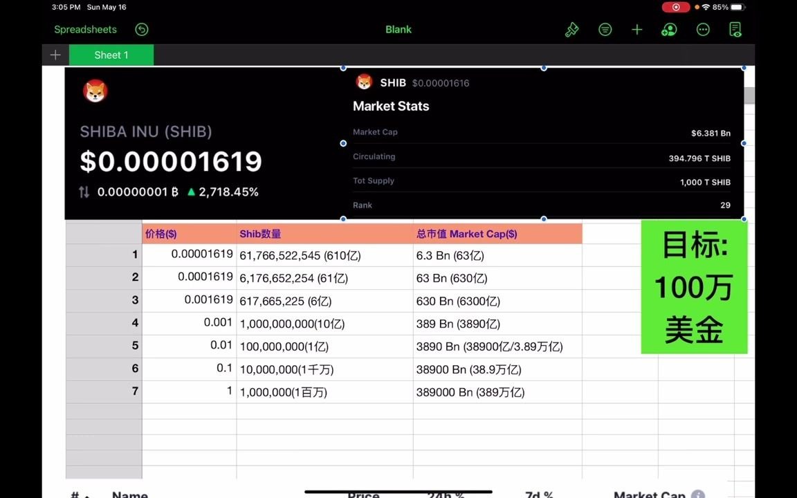 SHIB价格(shib价格今日行情实时)