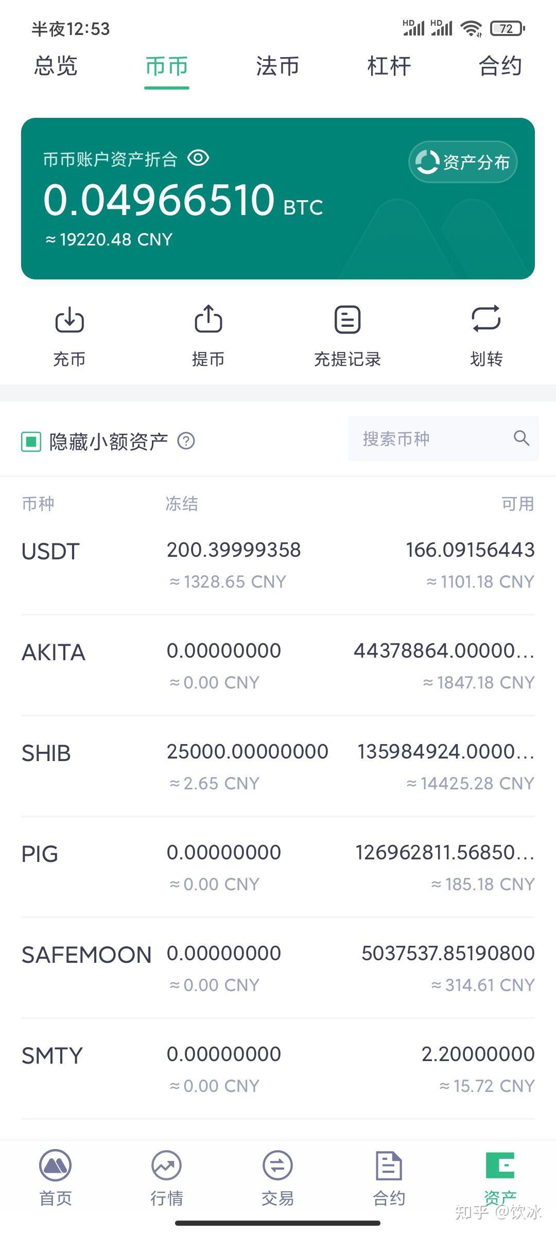 SHIB价格今日行情(shi b价格今日行情)