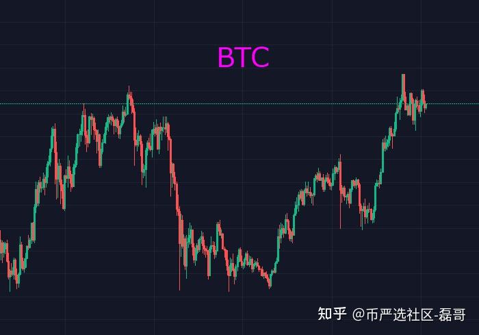 SHIB币实时行情(shib币最新行情币世界)