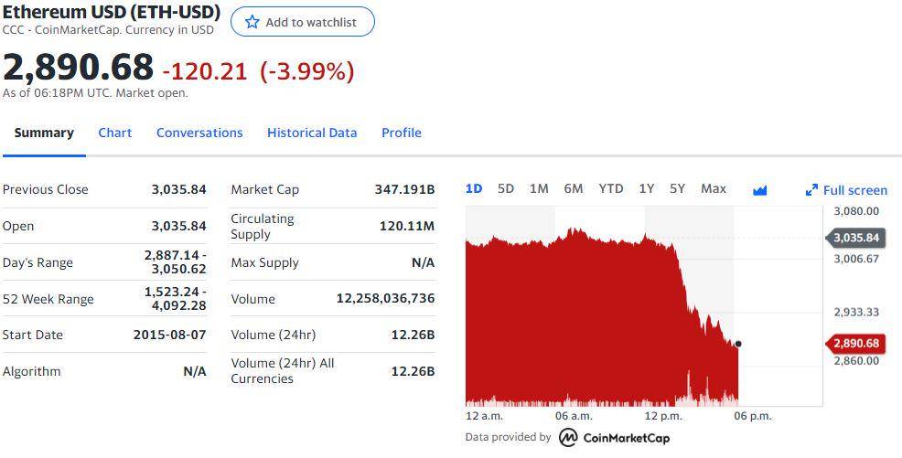 SHIB币实时行情(shib币最新行情币世界)
