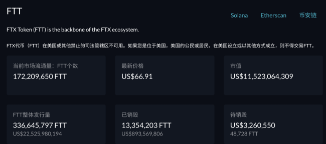 FTX交易所(FTX交易所中文名)