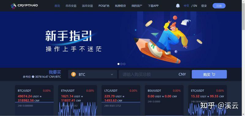 知名数字交易(知名数字交易平台)
