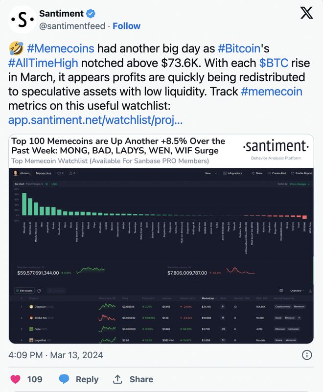 马斯克狗狗币(马斯克狗狗币赚)