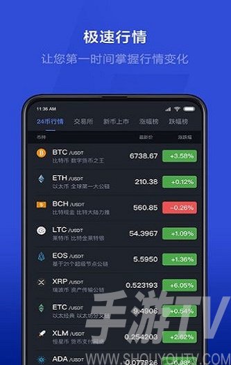 交易所APP(郑州商品期货交易所app)
