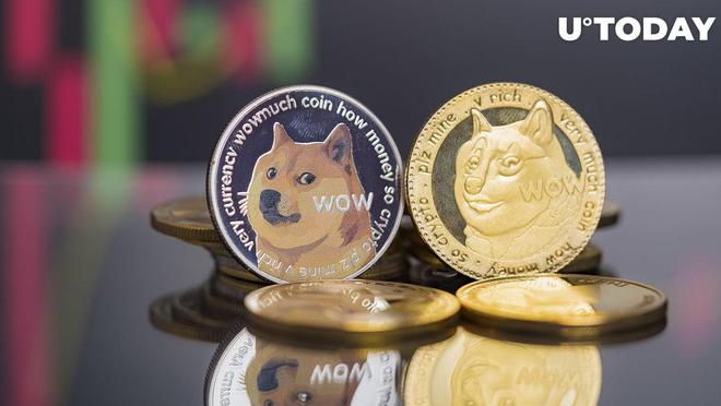 狗狗币价格(狗狗币价格走势图)