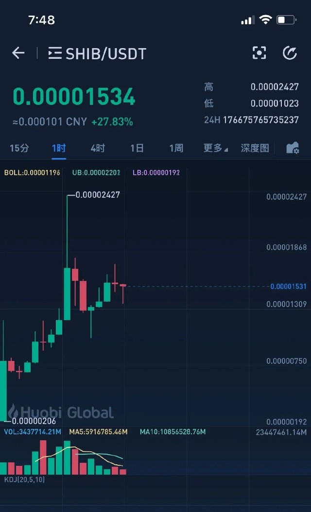 SHI币(shi币最新价格)