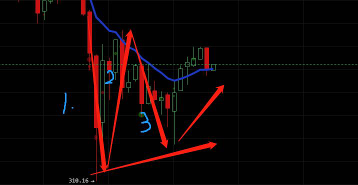 火币CHPR行情(火币网官网登录入口)