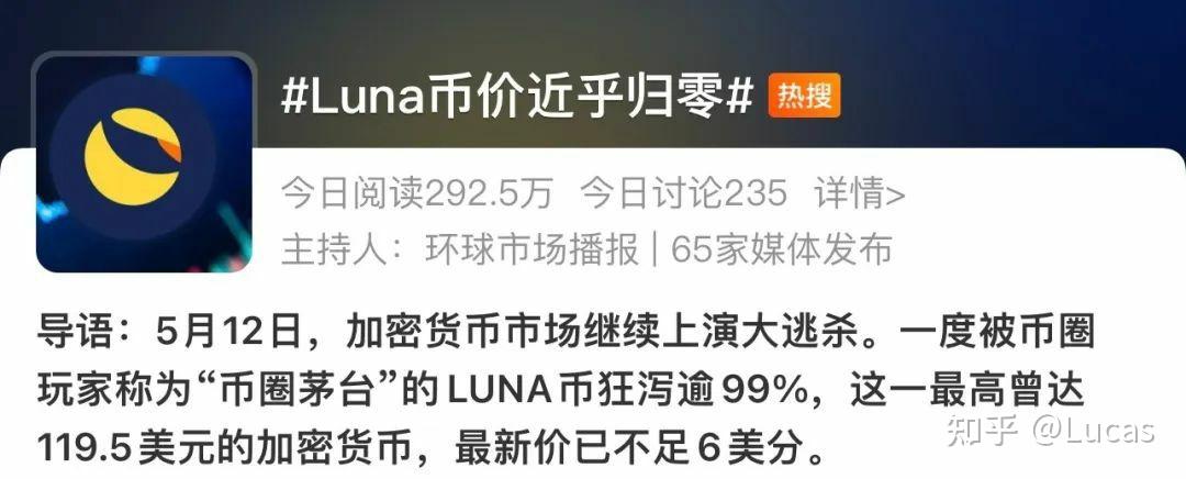 LUNA暴跌(luna暴跌k线)