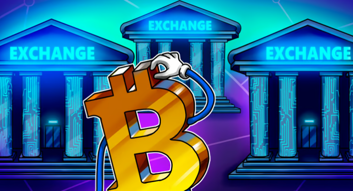 FTX交易所(FTX交易所创始人被判有罪)