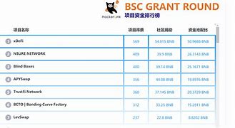 以太坊价格行情(以太坊价格行情预测)