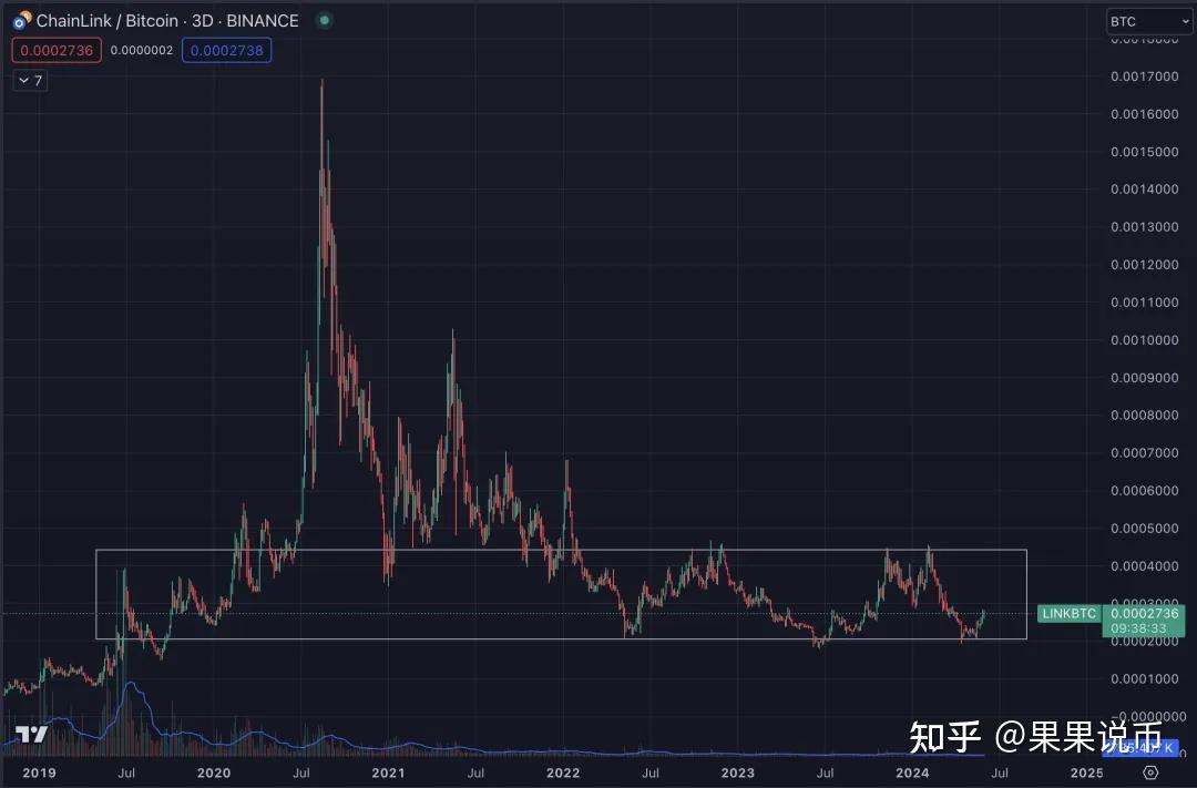 SHIB价格今日行情(shib价格今日行情k线图)