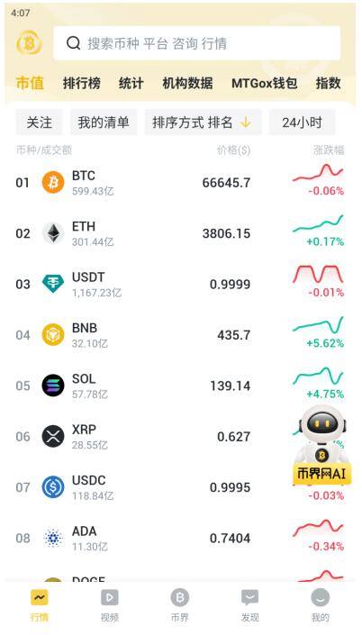 SHIB价格今日行情(shib价格今日行情k线图)