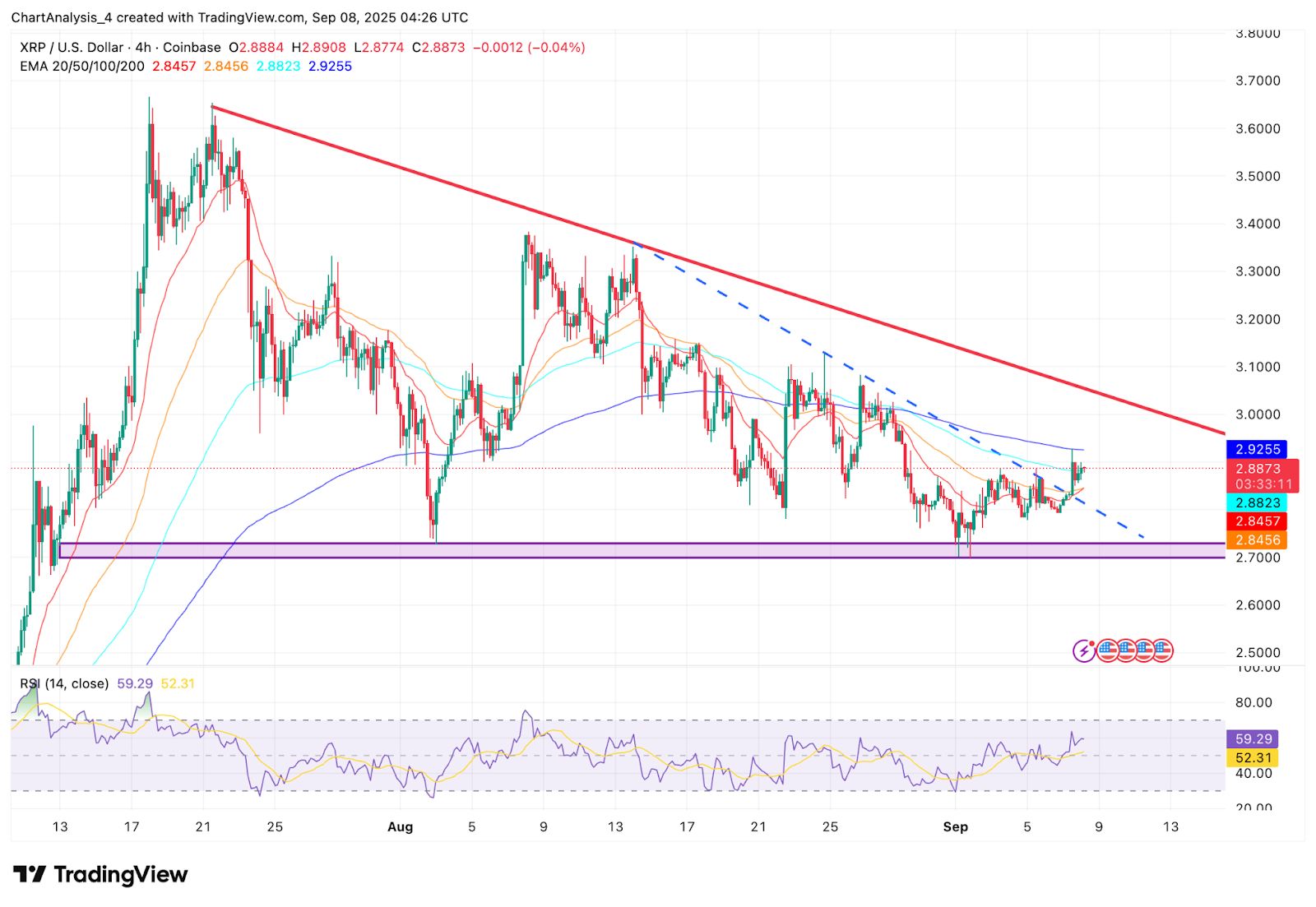XRP-瑞波币app的简单介绍