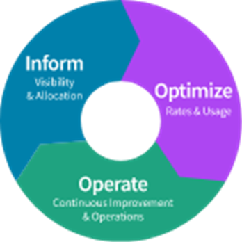 IPFSapp(ipfsvc是什么)