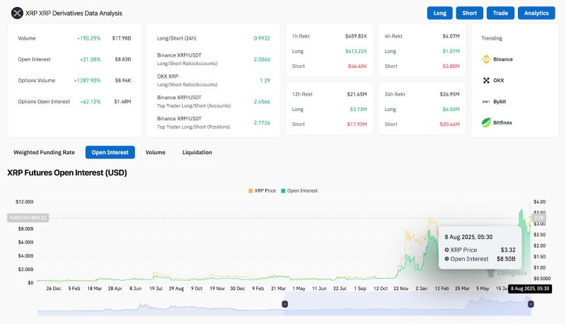 XRP交易app(xrp怎么买卖交易视频)