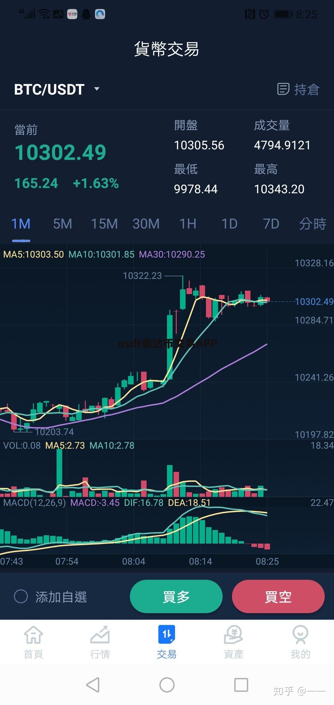 USDT-泰达币交易app(泰达币usd t有哪几种类型)