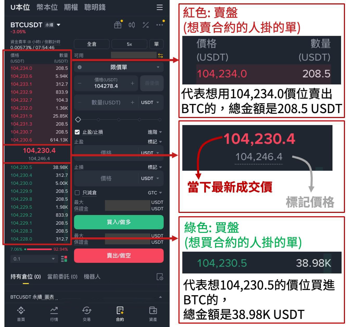 币安交易app(币安交易所官网入口)