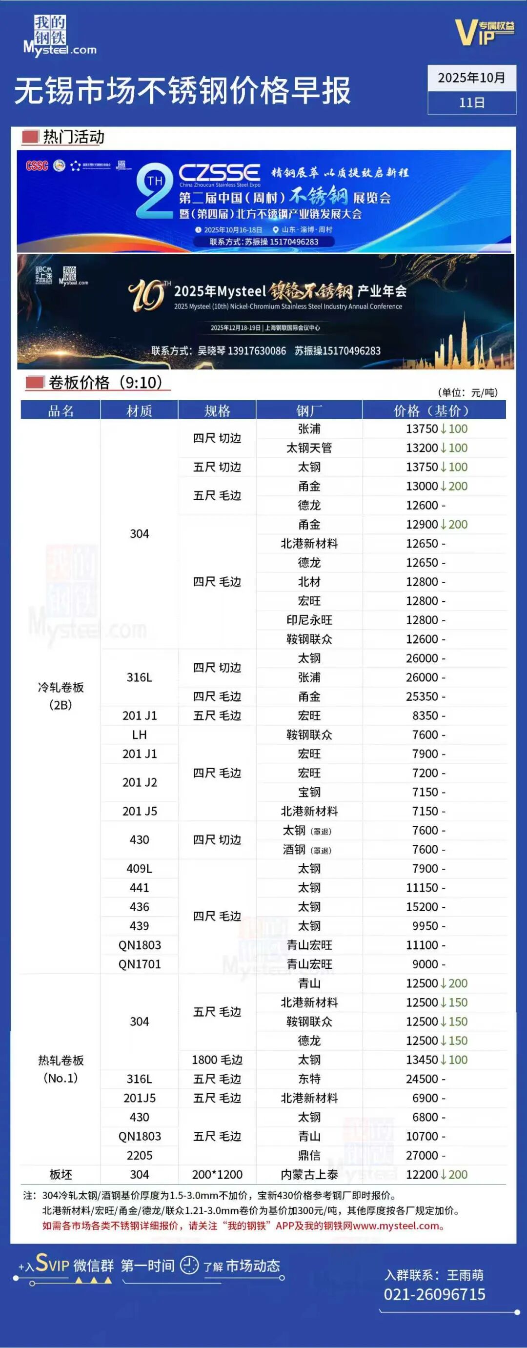工商贵金属行情(工商银行贵金属行情报价走势图电子版)