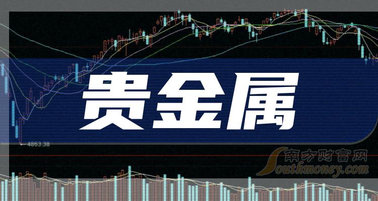 正规贵金属平台(正规贵金属平台排名)