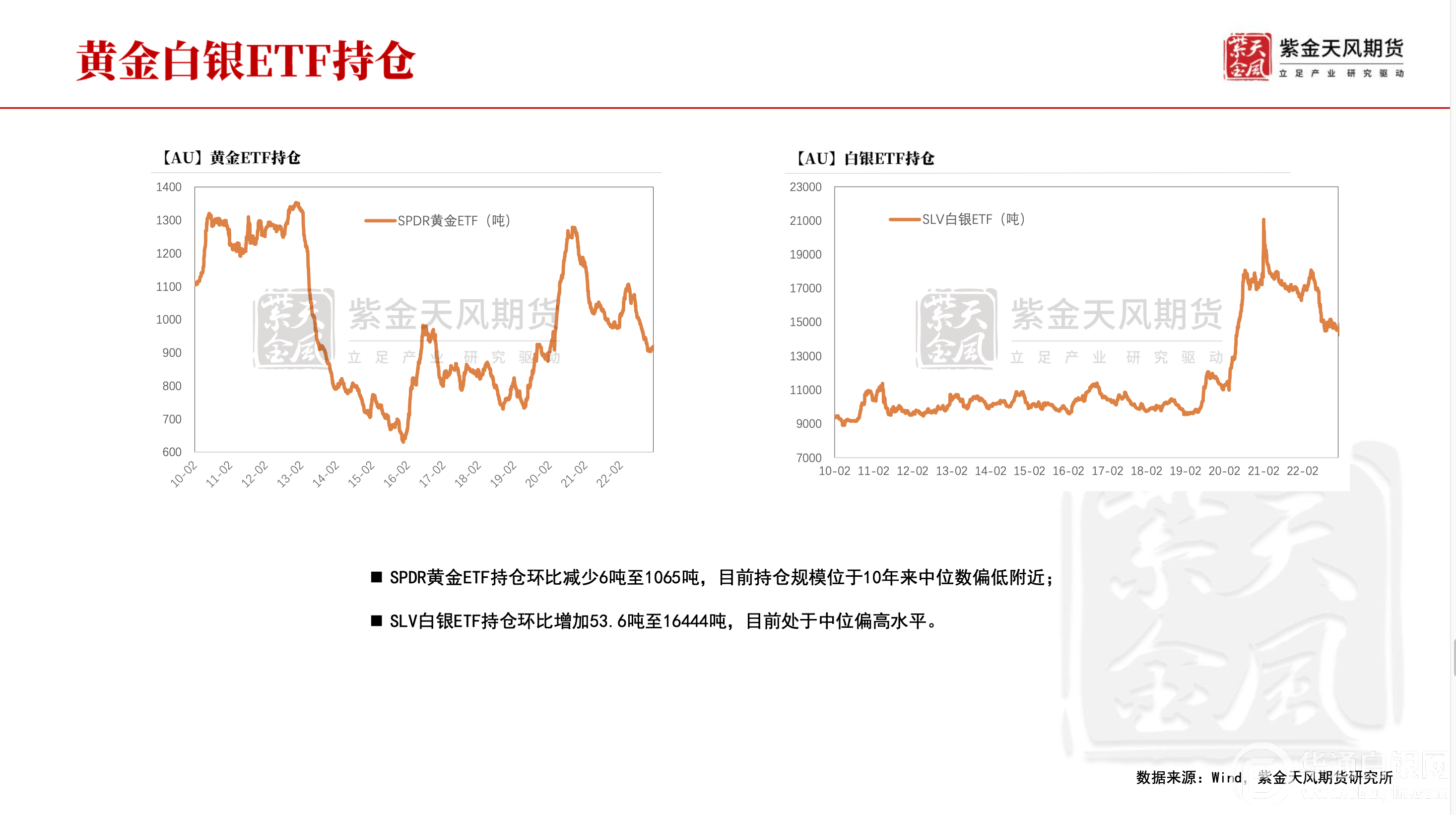 贵金属期货(贵金属期货交易平台)