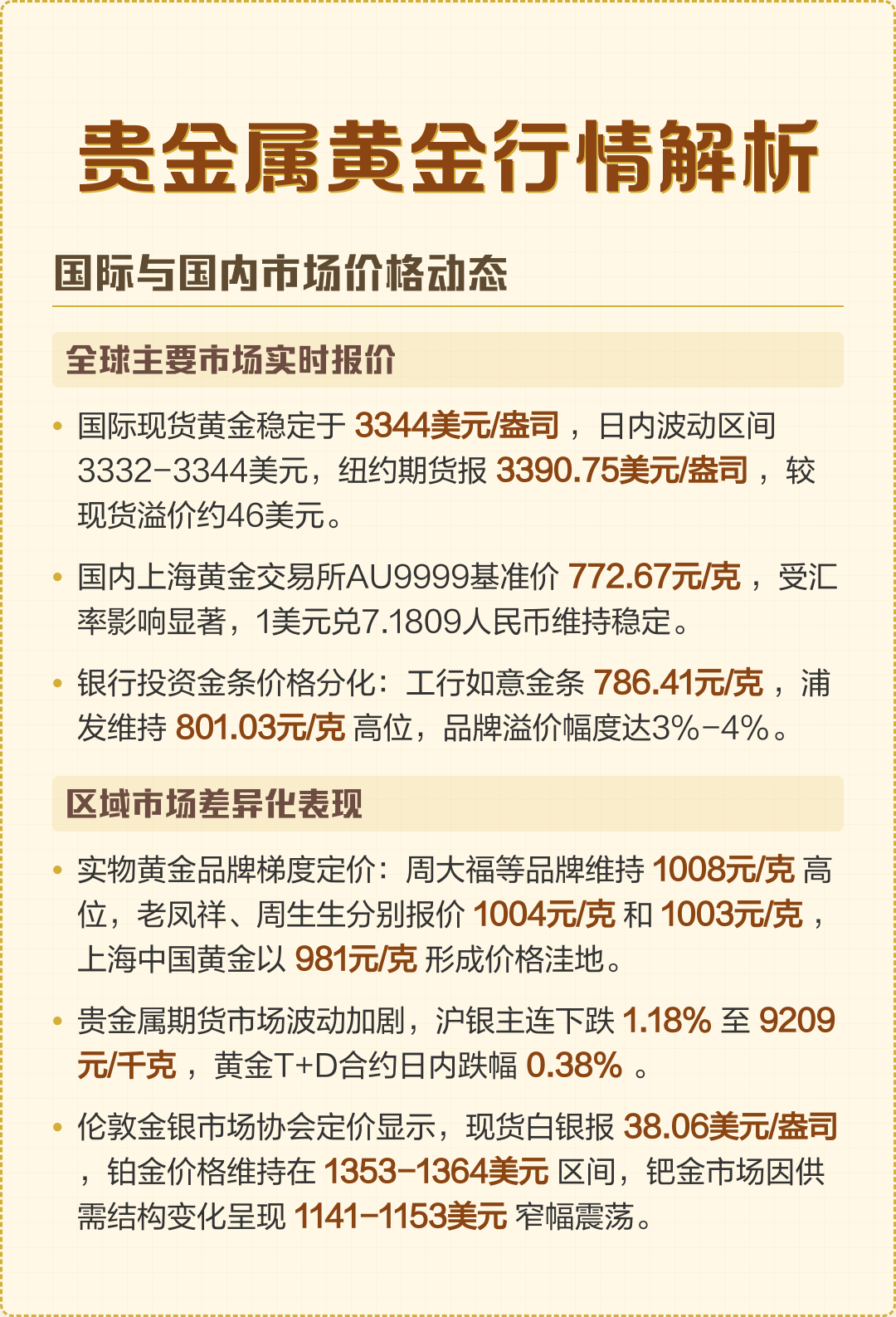 工行账户贵金属行情(工行账户贵金属行情锥)