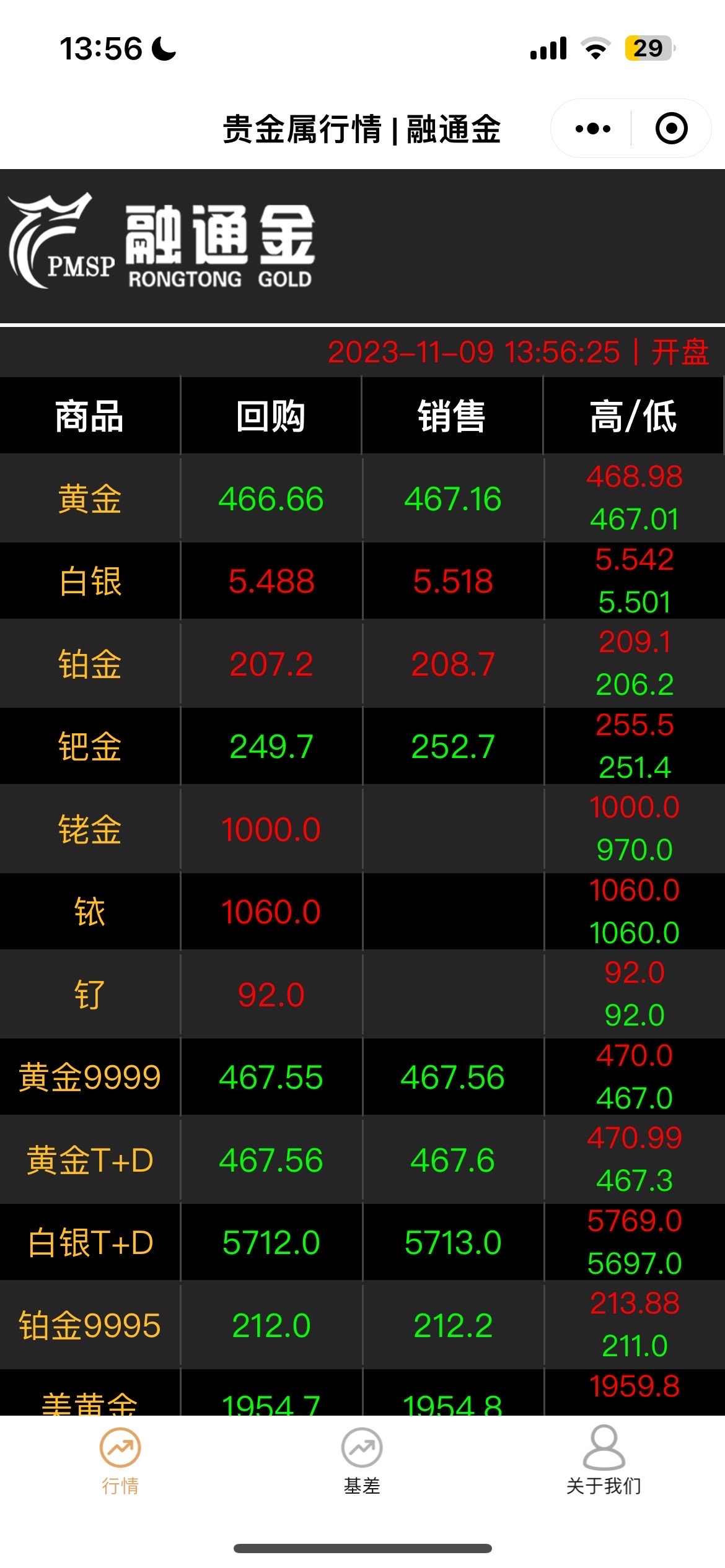 贵金属回收价格(贵金属回收价格实时行情)