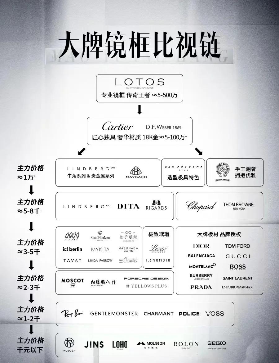 贵金属排名(贵金属排名价格表)